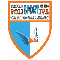 Campogalliano
