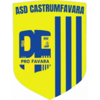 Castrum Favara