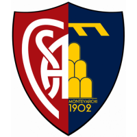 Aquila Montevarchi 1902