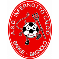 Infernotto Calcio